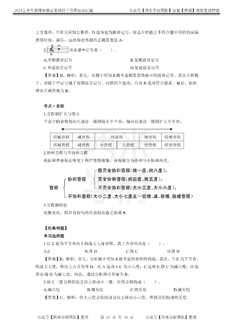 高中音乐-知识导图汇编_4-教培资料-26年最新资料-同步更新_初中高中教资_03科三专项（进去保存报考的学科即可）_01科目三FB网课、三色速记手册、知识点导图等推荐_高中