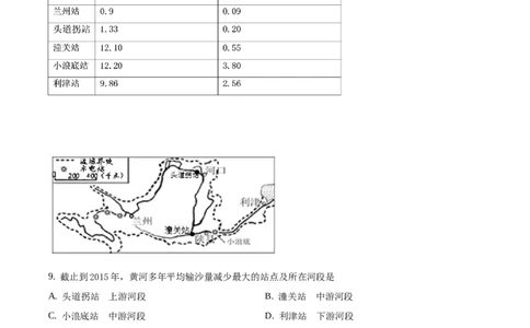 精品解析：安徽省2019年中考地理试题（原卷版）_中考真题_9.地理中考真题2015-2024年_地区卷_安徽省15-22