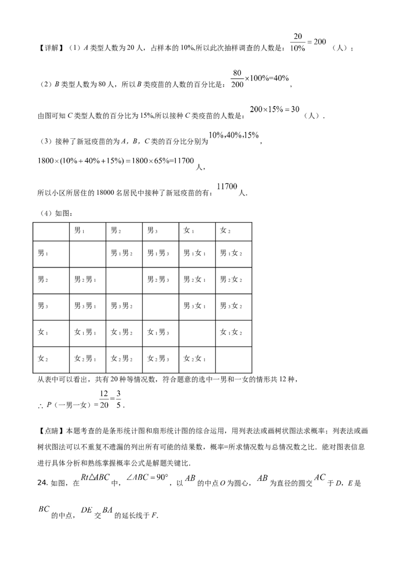 精品解析：湖南省常德市2021年中考数学试卷（解析版）_中考真题_2.数学中考真题2015-2024年_地区卷_湖南省_湖南常德数学11-22_数学