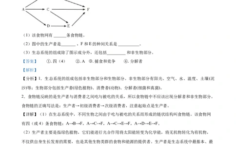 精品解析：甘肃省平凉市2021年中考生物试题（解析版）_中考真题_8.生物中考真题2015-2024年_2021中考生物真题64份_2021甘肃_精品解析：甘肃省平凉市2021年中考生物试题