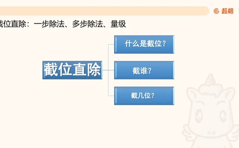 资料速算技巧二：除、分数比较_2026考公资料_超格合集_公考-理论班2026超格行测申论（六合一）理论实战班_资料分析理论实战班（3+2）高照&牟立志_课件