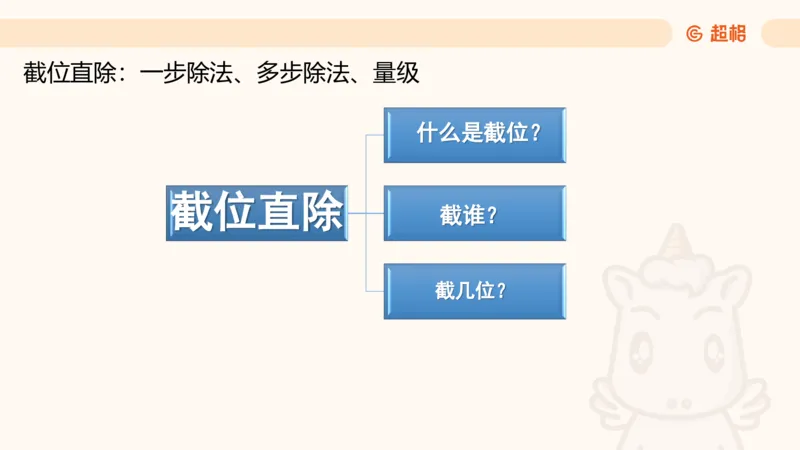 资料速算技巧二：除、分数比较_2026考公资料_超格合集_公考-理论班2026超格行测申论（六合一）理论实战班_资料分析理论实战班（3+2）高照&牟立志_课件