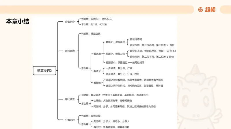 资料速算技巧二：除、分数比较_2026考公资料_超格合集_公考-理论班2026超格行测申论（六合一）理论实战班_资料分析理论实战班（3+2）高照&牟立志_课件