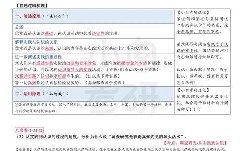 分析题押题库&middot;八套卷单独版（卷1）_2026考公资料_（49）政治理论合集_政治理论合集_2025考研政治pdf（笔记）_肖秀荣考研政治_24肖秀荣_24肖八背诵版_小白考研_分析题