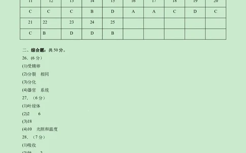 高一生物（新高考通用）01（答案及评分标准）_1多考区联考试卷_08272024年秋季高一入学分班考试模拟卷（word解析含答题卡）_生物（新高考通用）01-2024年秋季高一入学分班考试模拟卷