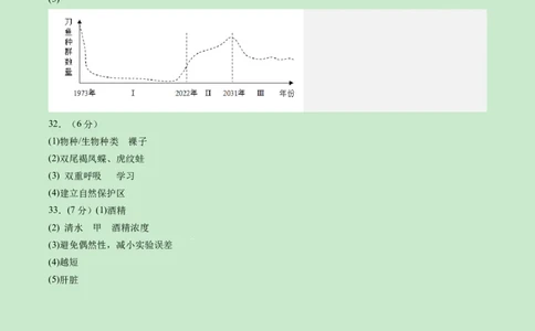 高一生物（新高考通用）01（答案及评分标准）_1多考区联考试卷_08272024年秋季高一入学分班考试模拟卷（word解析含答题卡）_生物（新高考通用）01-2024年秋季高一入学分班考试模拟卷