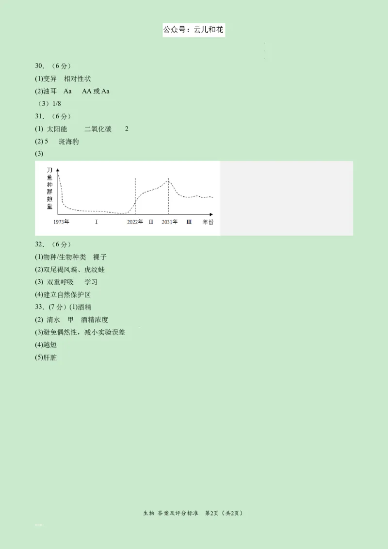 高一生物（新高考通用）01（答案及评分标准）_1多考区联考试卷_08272024年秋季高一入学分班考试模拟卷（word解析含答题卡）_生物（新高考通用）01-2024年秋季高一入学分班考试模拟卷