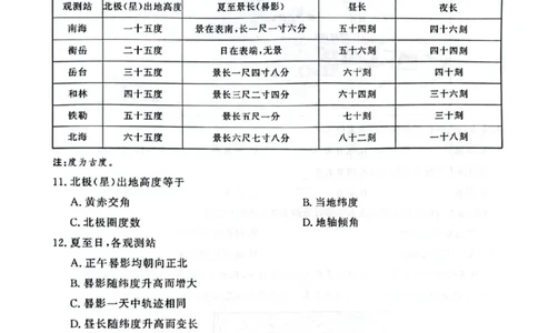 2025届普通高等学校招生全国统一考试大联考-地理_2025年5月_2505292025届河南省青桐鸣5月全真模拟卷&middot;高考考前适应性考试（全科）