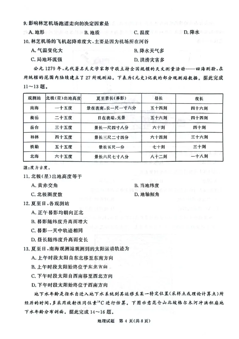 2025届普通高等学校招生全国统一考试大联考-地理_2025年5月_2505292025届河南省青桐鸣5月全真模拟卷&middot;高考考前适应性考试（全科）