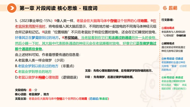 超格六合一言语-第三节-主旨理解题-程度对策词_2026考公资料_超格合集_公考-理论班2026超格行测申论（六合一）理论实战班_言语理解理论实战班老于_课件