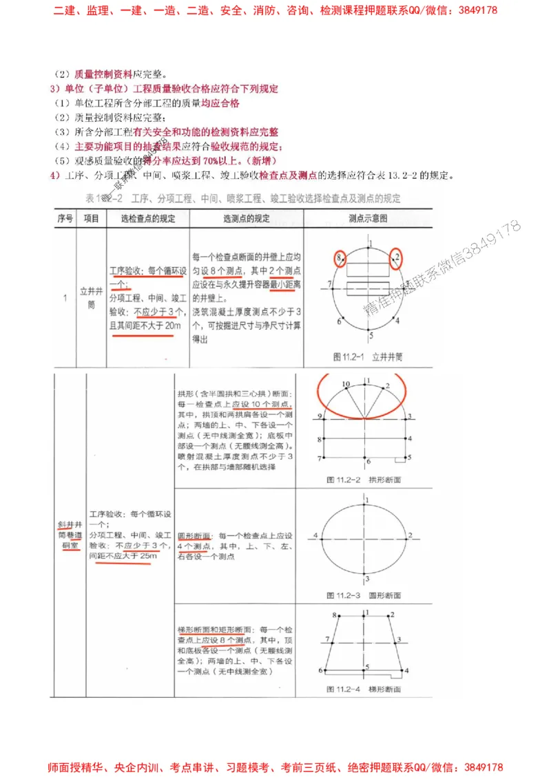 2025年一级建造师《矿业工程管理与实务》猛龙过江系列口袋书_2026年一级建造师_2026年一建矿业_2025年一建矿业SVIP_01-精华文档✿电子教材✿历年真题