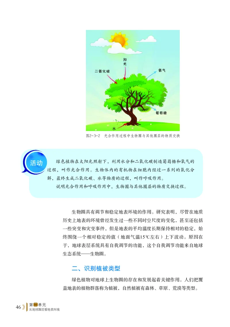 鲁教版地理必修第一册高清教材_4-教培资料-26年最新资料-同步更新_初中高中教资_03科三专项（进去保存报考的学科即可）_02科三专项（笔记真题思维导图教学设计版本二）