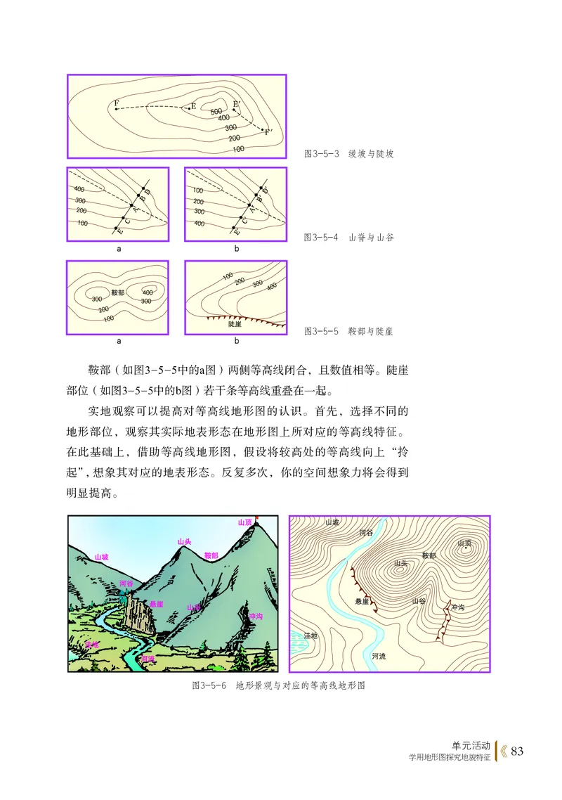 鲁教版地理必修第一册高清教材_4-教培资料-26年最新资料-同步更新_初中高中教资_03科三专项（进去保存报考的学科即可）_02科三专项（笔记真题思维导图教学设计版本二）