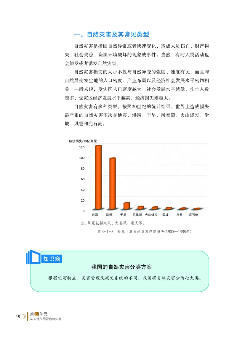 鲁教版地理必修第一册高清教材_4-教培资料-26年最新资料-同步更新_初中高中教资_03科三专项（进去保存报考的学科即可）_02科三专项（笔记真题思维导图教学设计版本二）
