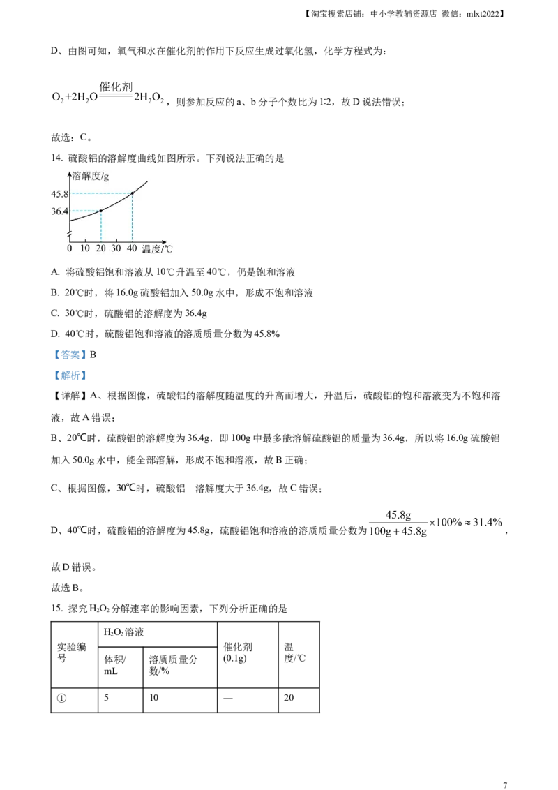 精品解析：2024年广东省中考化学真题（解析版）_中考真题_5.化学中考真题2015-2024年_2024年中考化学真题_精品解析：2024年广东省中考化学真题