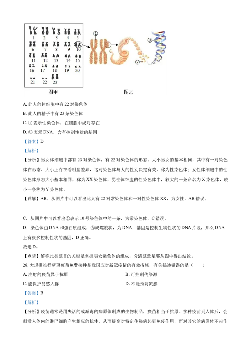 精品解析：广东省2021年中考生物试题（解析版）_中考真题_8.生物中考真题2015-2024年_2021中考生物真题64份_2021年广东_精品解析：广东省2021年中考生物试题