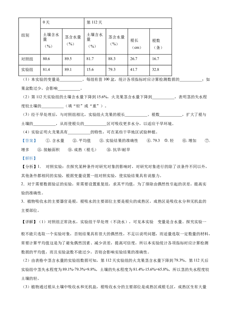 精品解析：广东省2021年中考生物试题（解析版）_中考真题_8.生物中考真题2015-2024年_2021中考生物真题64份_2021年广东_精品解析：广东省2021年中考生物试题