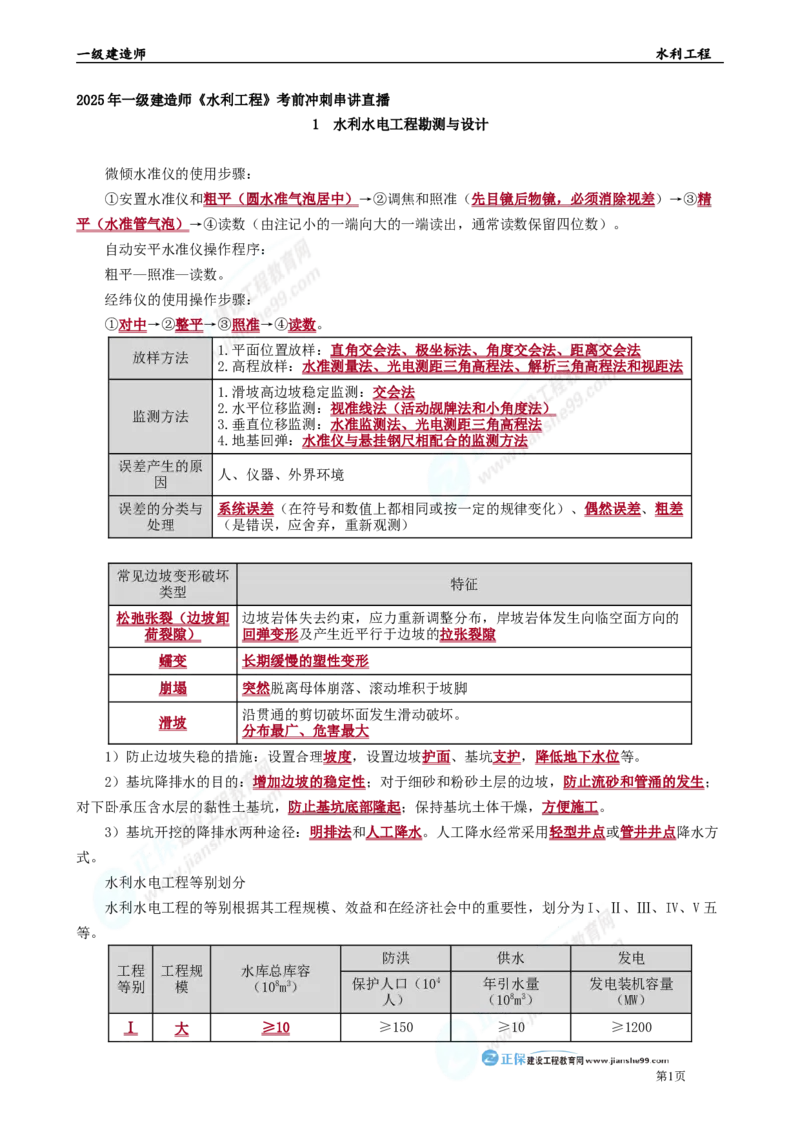 2025年一级建造师《水利工程》考前冲刺串讲直播_2026年一级建造师_2026年一建水利_2025年一建水利SVIP_04-冲刺串讲✿考点强化✿小灶集训_33-水利《面授冲刺班》孙琦推荐