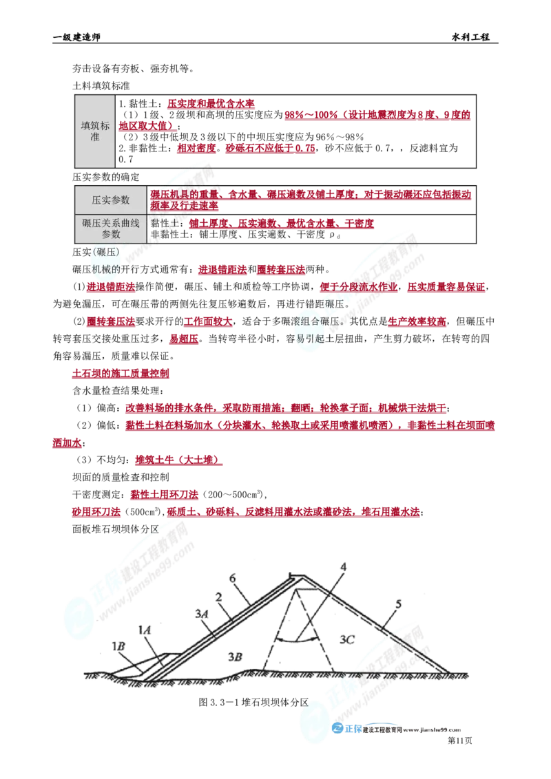 2025年一级建造师《水利工程》考前冲刺串讲直播_2026年一级建造师_2026年一建水利_2025年一建水利SVIP_04-冲刺串讲✿考点强化✿小灶集训_33-水利《面授冲刺班》孙琦推荐