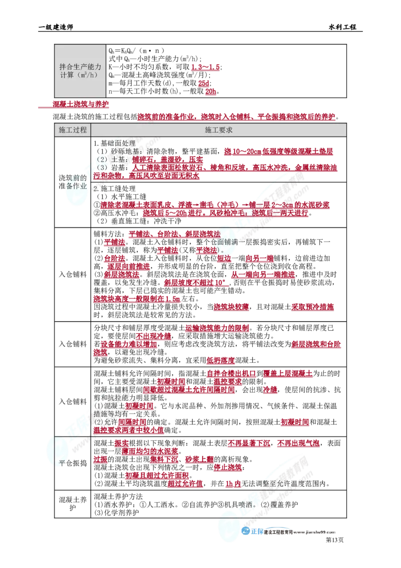 2025年一级建造师《水利工程》考前冲刺串讲直播_2026年一级建造师_2026年一建水利_2025年一建水利SVIP_04-冲刺串讲✿考点强化✿小灶集训_33-水利《面授冲刺班》孙琦推荐
