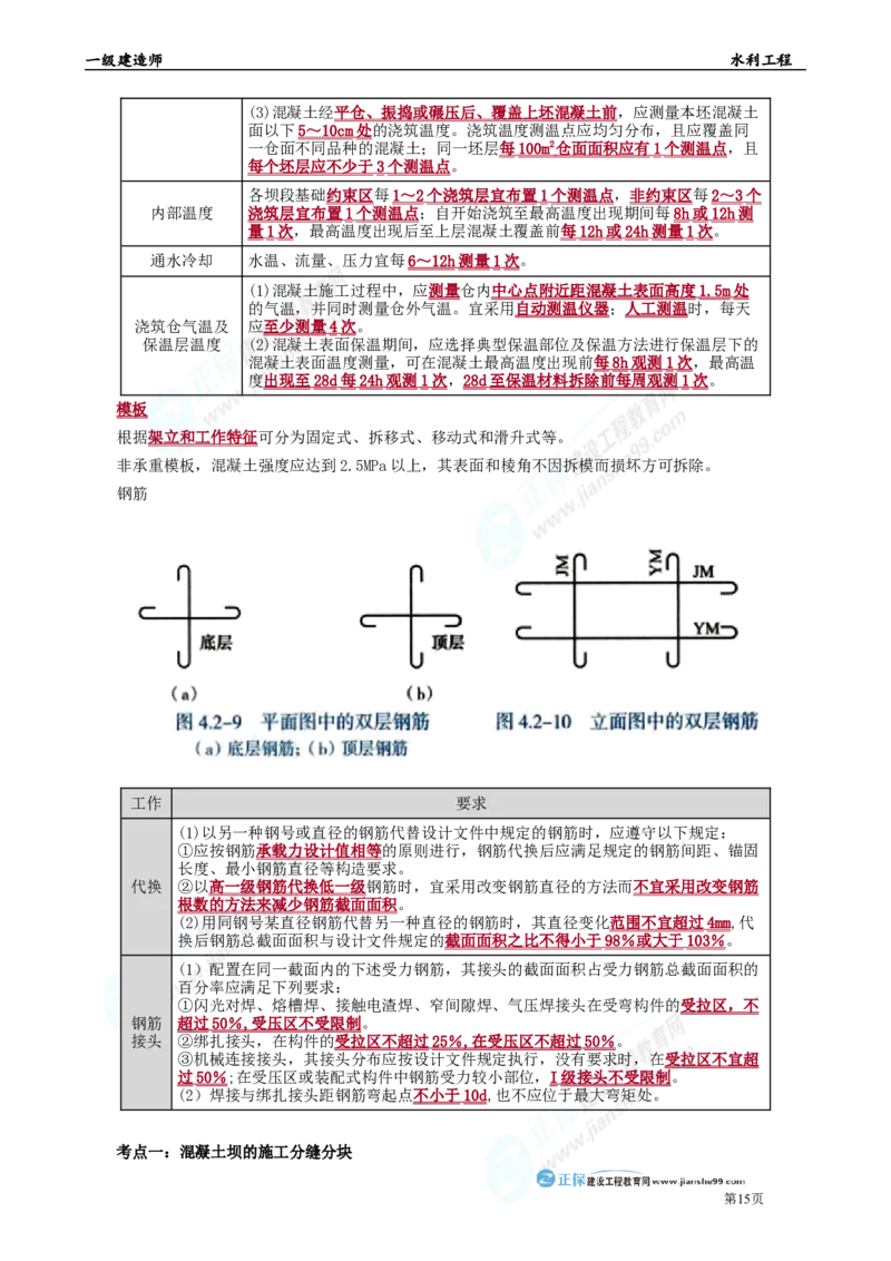 2025年一级建造师《水利工程》考前冲刺串讲直播_2026年一级建造师_2026年一建水利_2025年一建水利SVIP_04-冲刺串讲✿考点强化✿小灶集训_33-水利《面授冲刺班》孙琦推荐