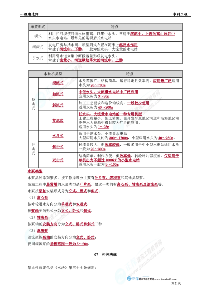 2025年一级建造师《水利工程》考前冲刺串讲直播_2026年一级建造师_2026年一建水利_2025年一建水利SVIP_04-冲刺串讲✿考点强化✿小灶集训_33-水利《面授冲刺班》孙琦推荐