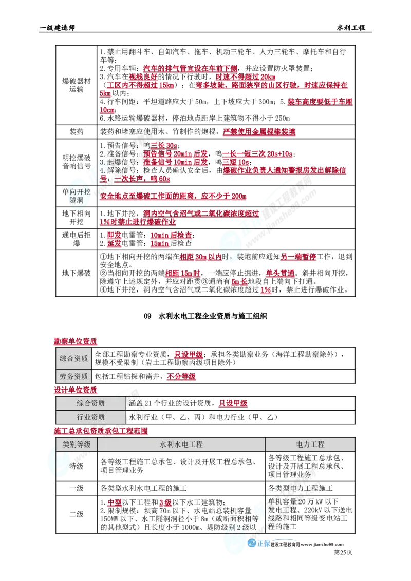 2025年一级建造师《水利工程》考前冲刺串讲直播_2026年一级建造师_2026年一建水利_2025年一建水利SVIP_04-冲刺串讲✿考点强化✿小灶集训_33-水利《面授冲刺班》孙琦推荐