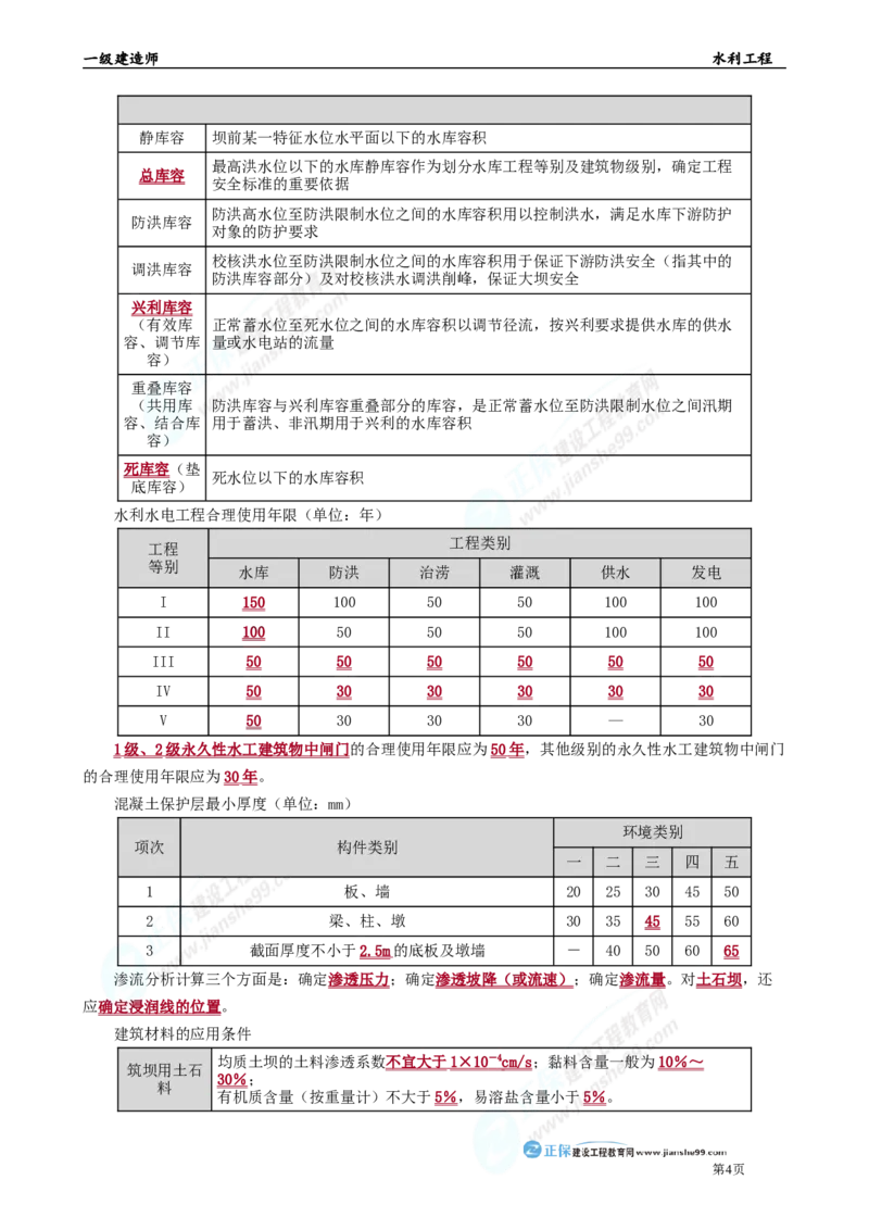 2025年一级建造师《水利工程》考前冲刺串讲直播_2026年一级建造师_2026年一建水利_2025年一建水利SVIP_04-冲刺串讲✿考点强化✿小灶集训_33-水利《面授冲刺班》孙琦推荐