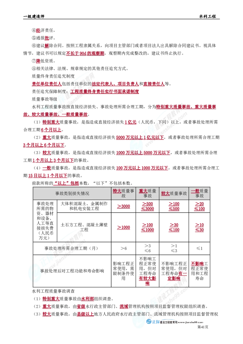2025年一级建造师《水利工程》考前冲刺串讲直播_2026年一级建造师_2026年一建水利_2025年一建水利SVIP_04-冲刺串讲✿考点强化✿小灶集训_33-水利《面授冲刺班》孙琦推荐