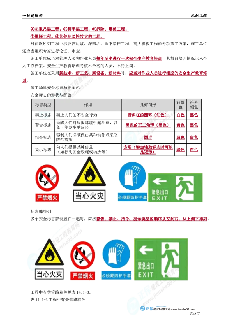 2025年一级建造师《水利工程》考前冲刺串讲直播_2026年一级建造师_2026年一建水利_2025年一建水利SVIP_04-冲刺串讲✿考点强化✿小灶集训_33-水利《面授冲刺班》孙琦推荐