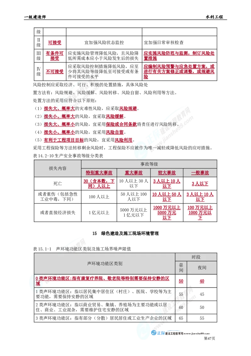 2025年一级建造师《水利工程》考前冲刺串讲直播_2026年一级建造师_2026年一建水利_2025年一建水利SVIP_04-冲刺串讲✿考点强化✿小灶集训_33-水利《面授冲刺班》孙琦推荐