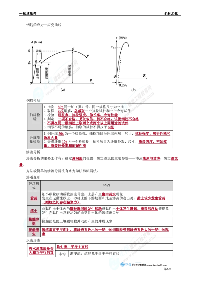2025年一级建造师《水利工程》考前冲刺串讲直播_2026年一级建造师_2026年一建水利_2025年一建水利SVIP_04-冲刺串讲✿考点强化✿小灶集训_33-水利《面授冲刺班》孙琦推荐