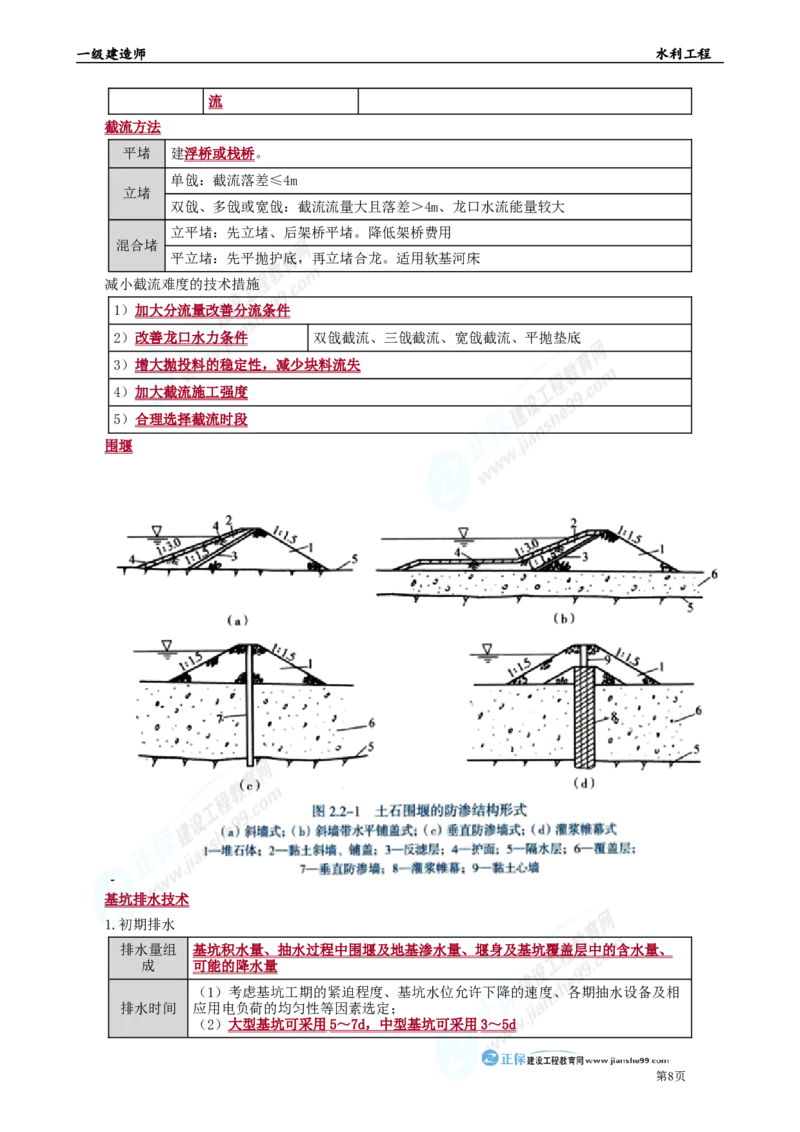 2025年一级建造师《水利工程》考前冲刺串讲直播_2026年一级建造师_2026年一建水利_2025年一建水利SVIP_04-冲刺串讲✿考点强化✿小灶集训_33-水利《面授冲刺班》孙琦推荐