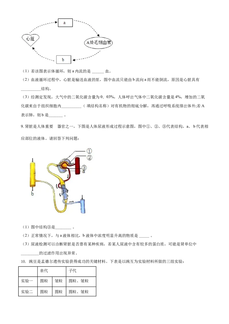 精品解析：四川泸州2021年中考生物试题（原卷版）_中考真题_8.生物中考真题2015-2024年_2021中考生物真题64份_2021四川_精品解析：四川泸州2021年中考生物试题