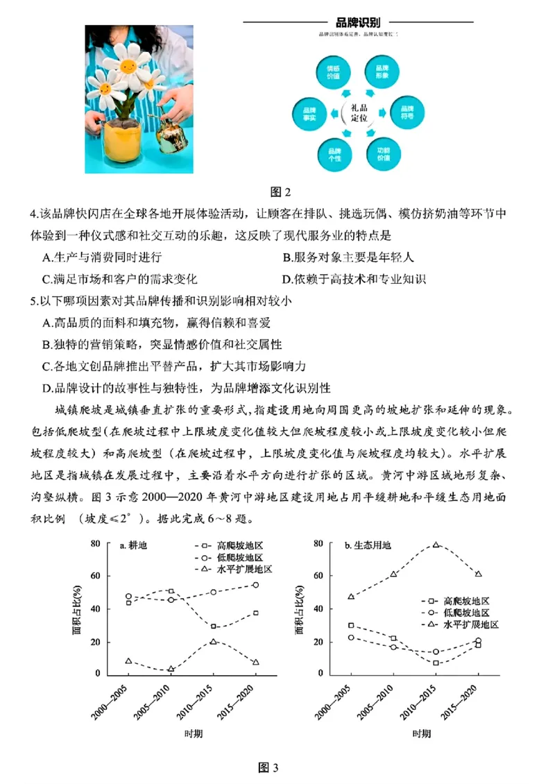 东北三省三校2025年高三第一次联合模拟考试地理_2025年3月_250308东北三省三校（哈师大附中、辽宁省实验中学、东北师大附中）2025年高三第一次联合模拟考试（全科）
