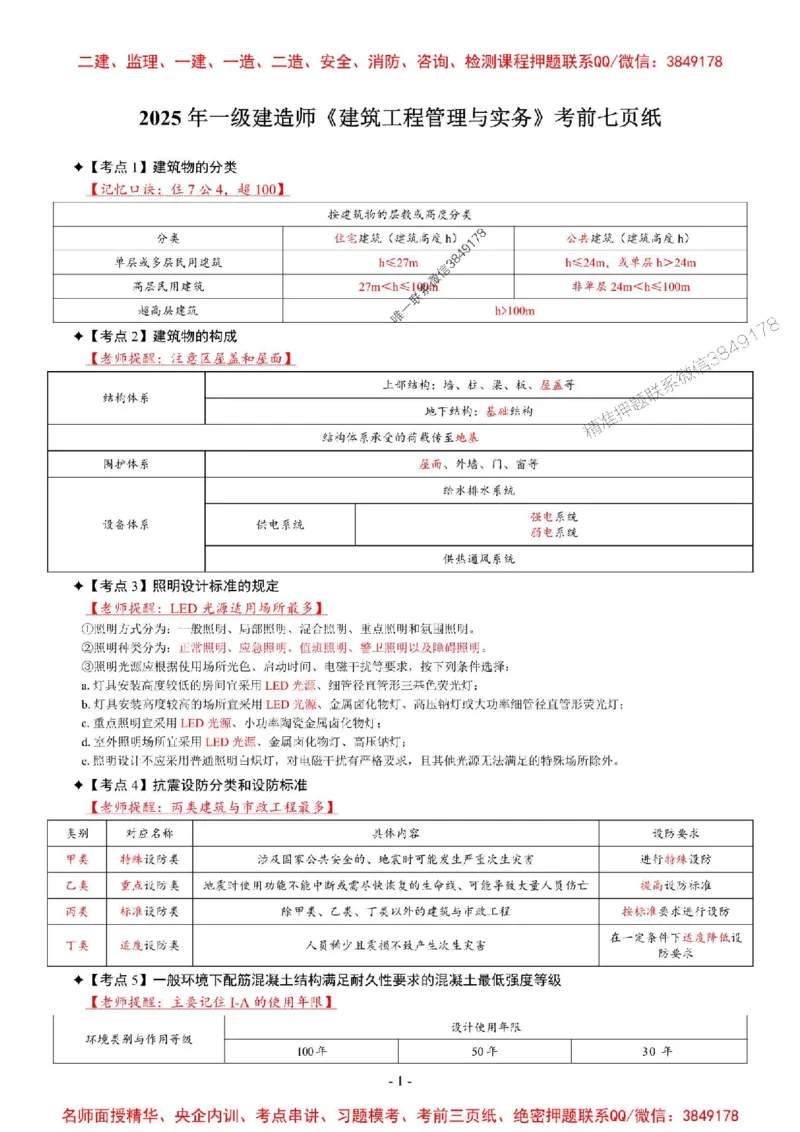 2025年一级建造师《建筑工程管理与实务》考前七页纸_2026年一级建造师_2026年一建建筑_2025年一建建筑SVIP_05-考前密训✿央企特训✿机构普押_07-建筑《央企内部7页纸》SMR推荐