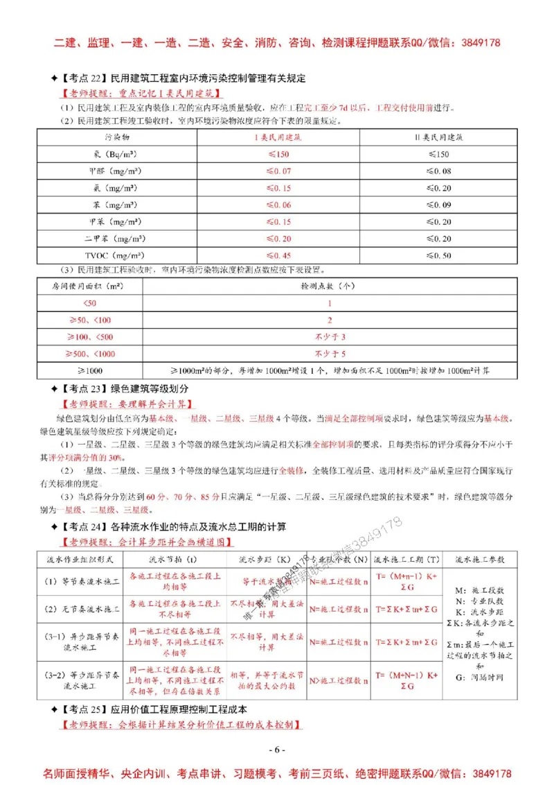 2025年一级建造师《建筑工程管理与实务》考前七页纸_2026年一级建造师_2026年一建建筑_2025年一建建筑SVIP_05-考前密训✿央企特训✿机构普押_07-建筑《央企内部7页纸》SMR推荐