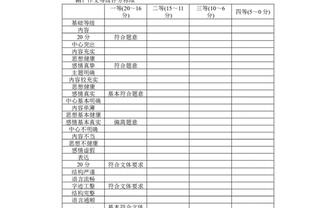 语文答案（娄底市高三质量检测）_2024年1月_01每日更新_31号_2024届湖南省娄底市高三上学期期末考试_湖南省娄底市2024届高三上学期期末考试语文