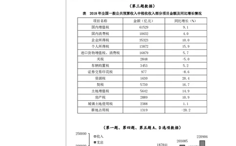 资料分析练习2_2026考公资料_（01）花生十三_01系统班（2026版）花生十三旗舰班（行测+申论）_资料分析_刷题2026资料分析600题_讲义