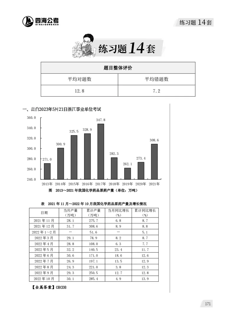 资料分析练习2_2026考公资料_（01）花生十三_01系统班（2026版）花生十三旗舰班（行测+申论）_资料分析_刷题2026资料分析600题_讲义