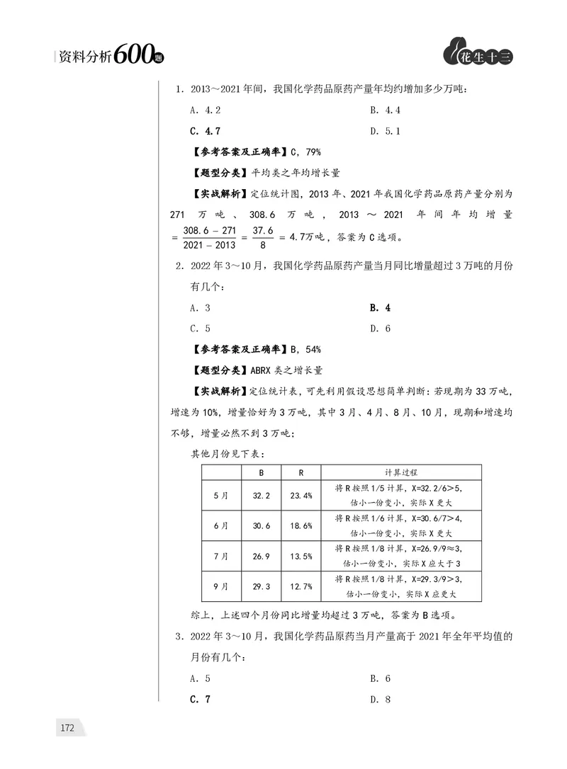 资料分析练习2_2026考公资料_（01）花生十三_01系统班（2026版）花生十三旗舰班（行测+申论）_资料分析_刷题2026资料分析600题_讲义
