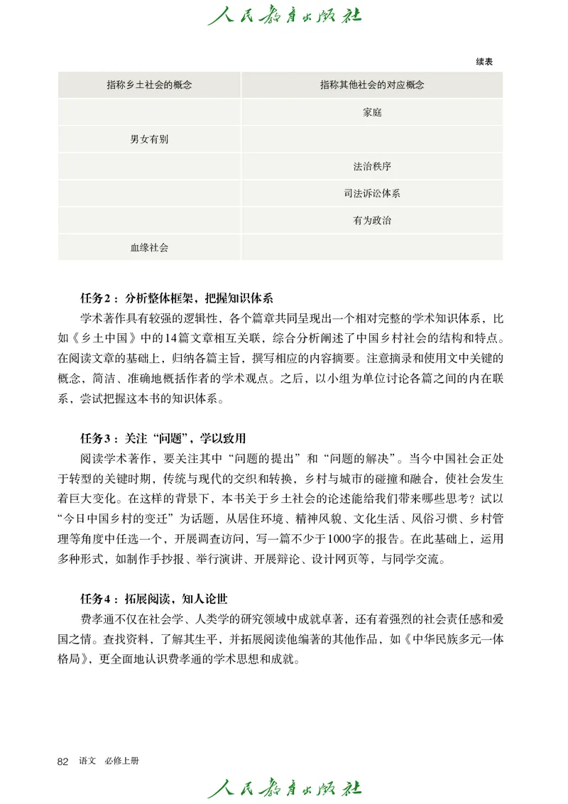 高中语文必修上册(1)_4-教培资料-26年最新资料-同步更新_初中高中教资_03科三专项（进去保存报考的学科即可）_02科三专项（笔记真题思维导图教学设计版本二）_02语文教材