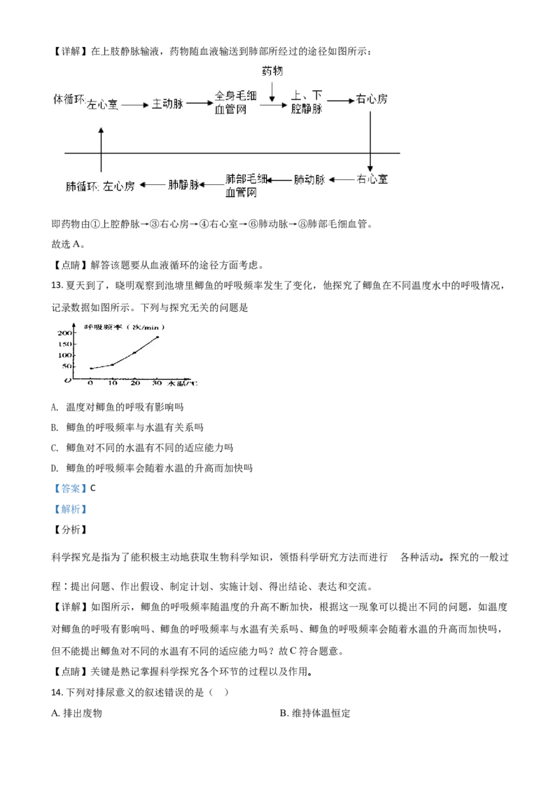 精品解析：四川省资阳市2020年中考生物试题（解析版）_中考真题_8.生物中考真题2015-2024年_2020生物真题74份_2020年中考真题精品解析生物（四川资阳卷）精编word版