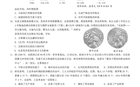 2025重庆康德二诊历史_2025年4月_250412重庆市2025年普通高等学校招生全国统一考试（康德二诊）（全科）