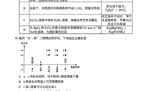 云南省曲靖市2024-2025学年高三年级第二次教学质量监测化学_2025年4月_250427云南省曲靖市2024-2025学年高三年级第二次教学质量监测（全科）