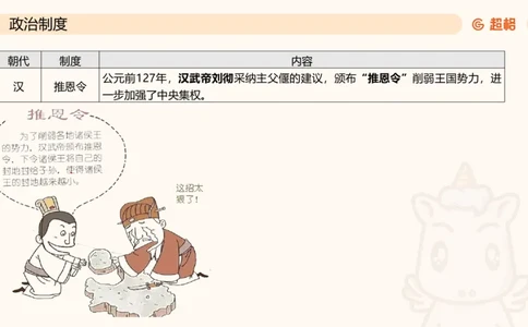 六合一文史（制度与文化）_2026考公资料_超格合集_公考-理论班2026超格行测申论（六合一）理论实战班_政治理论&常识理论实战班璐璐&超哥_常识判断_课件