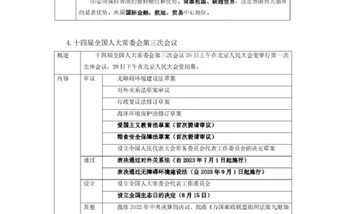 78、6月26日-7月2日时政热点精讲+张启慧（讲义+笔记）（1元课：时政热点精讲）_2026考公资料_（10）粉笔_2025粉笔国考省考980（课＋笔记）_粉笔980（25多省）_1、粉笔时政