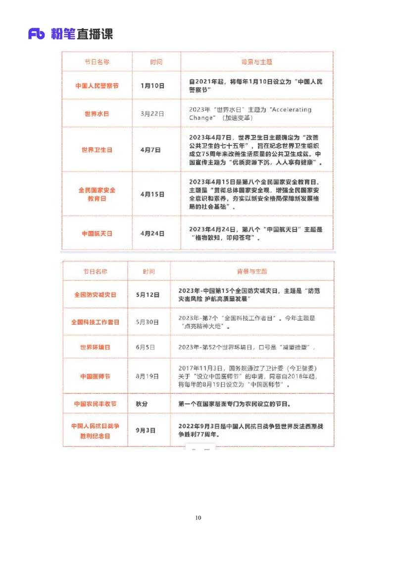 78、6月26日-7月2日时政热点精讲+张启慧（讲义+笔记）（1元课：时政热点精讲）_2026考公资料_（10）粉笔_2025粉笔国考省考980（课＋笔记）_粉笔980（25多省）_1、粉笔时政