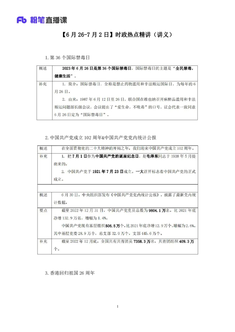 78、6月26日-7月2日时政热点精讲+张启慧（讲义+笔记）（1元课：时政热点精讲）_2026考公资料_（10）粉笔_2025粉笔国考省考980（课＋笔记）_粉笔980（25多省）_1、粉笔时政