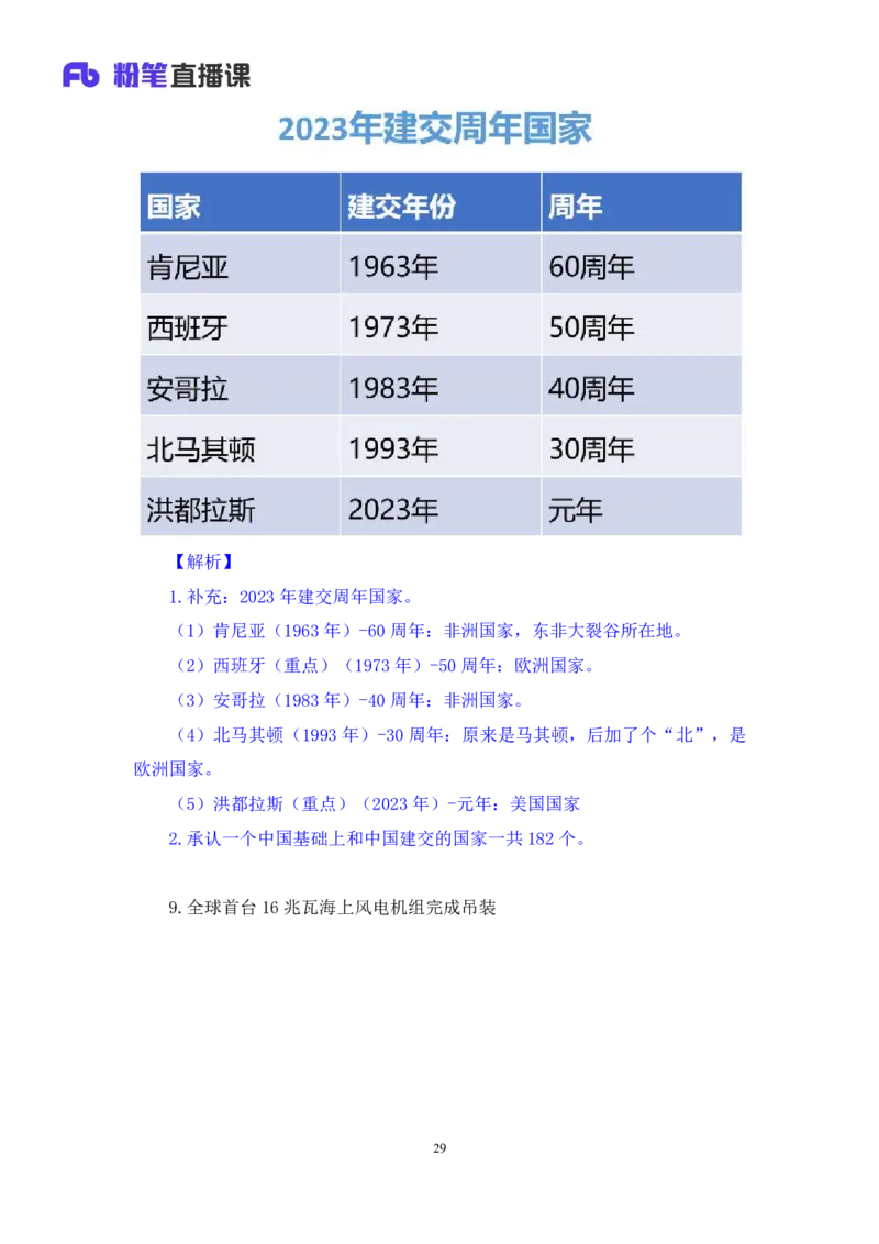 78、6月26日-7月2日时政热点精讲+张启慧（讲义+笔记）（1元课：时政热点精讲）_2026考公资料_（10）粉笔_2025粉笔国考省考980（课＋笔记）_粉笔980（25多省）_1、粉笔时政